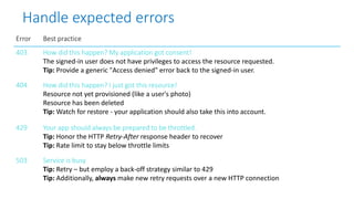 Error Best practice
403 How did this happen? My application got consent!
The signed-in user does not have privileges to access the resource requested.
Tip: Provide a generic "Access denied" error back to the signed-in user.
404 How did this happen? I just got this resource!
Resource not yet provisioned (like a user's photo)
Resource has been deleted
Tip: Watch for restore - your application should also take this into account.
429 Your app should always be prepared to be throttled.
Tip: Honor the HTTP Retry-After response header to recover
Tip: Rate limit to stay below throttle limits
503 Service is busy
Tip: Retry – but employ a back-off strategy similar to 429
Tip: Additionally, always make new retry requests over a new HTTP connection
Handle expected errors
 