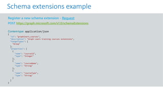 GET https://graph.microsoft.com/v1.0/me?$select=id,displayName,mail&$expand=extensions
Register a new schema extension - Request
POST https://graph.microsoft.com/v1.0/schemaExtensions
Content-type: application/json
{
"id": "graphlearn_courses",
"description": "Graph Learn training courses extensions",
"targetTypes": [
"Group"
],
"properties": [
{
"name": "courseId",
"type": "Integer"
},
{
"name": "courseName",
"type": "String"
},
{
"name": "courseType",
"type": "String"
}
]
}
Schema extensions example
 