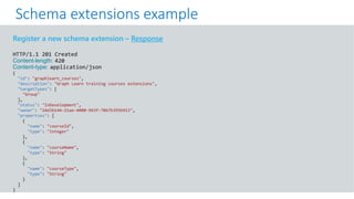 GET https://graph.microsoft.com/v1.0/me?$select=id,displayName,mail&$expand=extensions
Register a new schema extension – Response
HTTP/1.1 201 Created
Content-length: 420
Content-type: application/json
{
"id": "graphlearn_courses",
"description": "Graph Learn training courses extensions",
"targetTypes": [
"Group"
],
"status": "InDevelopment",
"owner": "24d3b144-21ae-4080-943f-7067b395b913",
"properties": [
{
"name": "courseId",
"type": "Integer"
},
{
"name": "courseName",
"type": "String"
},
{
"name": "courseType",
"type": "String"
}
]
}
Schema extensions example
 