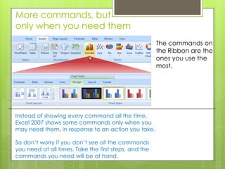 More commands, but
only when you need them
                                                       The commands on
                                                       the Ribbon are the
                                                       ones you use the
                                                       most.




Instead of showing every command all the time,
Excel 2007 shows some commands only when you
may need them, in response to an action you take.

So don’t worry if you don’t see all the commands
you need at all times. Take the first steps, and the
commands you need will be at hand.
 