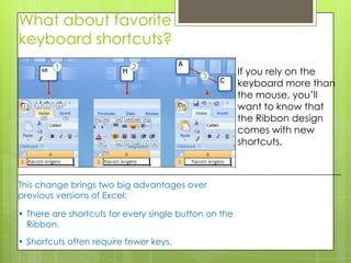 What about favorite
keyboard shortcuts?
                                                       If you rely on the
                                                       keyboard more than
                                                       the mouse, you’ll
                                                       want to know that
                                                       the Ribbon design
                                                       comes with new
                                                       shortcuts.



This change brings two big advantages over
previous versions of Excel:

• There are shortcuts for every single button on the
  Ribbon.
• Shortcuts often require fewer keys.
 