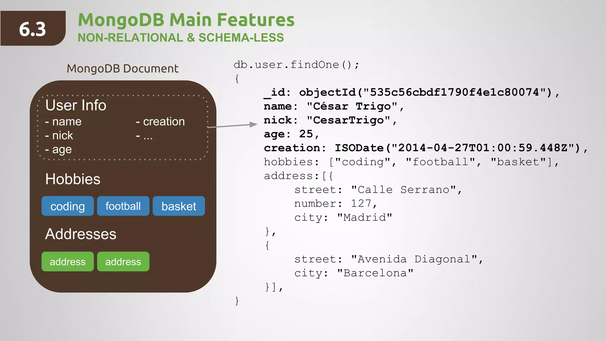 MongoDB Main Features
NON-RELATIONAL & SCHEMA-LESS
User Info
- name - creation
- nick - ...
- age
Hobbies
Addresses
db.user.findOne();
{
_id: objectId("535c56cbdf1790f4e1c80074"),
name: "César Trigo",
nick: "CesarTrigo",
age: 25,
creation: ISODate("2014-04-27T01:00:59.448Z"),
hobbies: ["coding", "football", "basket"],
address:[{
street: "Calle Serrano",
number: 127,
city: "Madrid"
},
{
street: "Avenida Diagonal",
city: "Barcelona"
}],
}
coding basket
address address
MongoDB Document
6.3
football
 