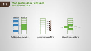 MongoDB Main Features
HIGH PERFORMANCE
vs
Better data locality In-memory caching Atomic operations
8.1
Relational MongoDB
 