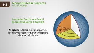 A solution for the real World
because the Earth is not flat!
2d Sphere Indexes: provides spherical
geometry support for Earth-like sphere
distance calculation
MongoDB Main Features
FULL FEATURED9.2
 
