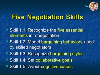 Five Negotiation SkillsFive Negotiation Skills
 Skill 1.1: Recognize theSkill 1.1: Recognize the five essential
elements in a negotiationin a negotiation
 Skill 1.2: ModelSkill 1.2: Model bargaining behaviors usedused
by skilled negotiatorsby skilled negotiators
 Skill 1.3: RecognizeSkill 1.3: Recognize bargaining styles
 Skill 1.4: SetSkill 1.4: Set collaborative goals
 Skill 1.5:Skill 1.5: AvoidAvoid cognitive biases
1-4
 