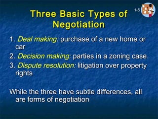 Three Basic Types ofThree Basic Types of
NegotiationNegotiation
1.1. Deal making:: purchase of a new home orpurchase of a new home or
carcar
2.2. Decision making:: parties in a zoning caseparties in a zoning case
3.3. Dispute resolution:: litigation over propertylitigation over property
rightsrights
While the three have subtle differences, allWhile the three have subtle differences, all
are forms of negotiationare forms of negotiation
1-5
 