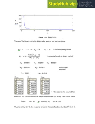 0 50 100 150 200
0
100
200
300
400
h
g H
( )
H
Figure 3.10. Plot of g(H)
The use of the Secant method in obtaining the required root is shown below.
N 7
:= i 1 N
..
:= H0 25
:= H1 35
:= <--initial required guesses
Hi 1
+ Hi
f Hi
( ) Hi 1
− Hi
−
( )
⋅
f Hi 1
−
( ) f Hi
( )
−
−
:= <--recursive formula of Secant method
H2 41.1846
= H3 49.0109
= H4 53.8261
=
H5 55.9053
= H6 56.2878
= <-- improved
estimates
H7 56.31
= H8 56.3102
=
Hi 1
−
0
0
1
2
3
4
5
6
25
35
41.1846
49.0109
53.8261
55.9053
56.2878
= Hi
0
0
1
2
3
4
5
6
35
41.1846
49.0109
53.8261
55.9053
56.2878
56.31
= Hi 1
+
0
0
1
2
3
4
5
6
41.1846
49.0109
53.8261
55.9053
56.2878
56.31
56.3102
=
<----Convergence has occurred here
Mathcad's root function can also be used to determine the root of f(H) . This is done below.
Guess: H 35
:= a root f H
( ) H
,
( )
:= a 56.3102
=
Thus, by solving f(H)=0, the horizontal tension in the cable has been found as H= 56.31 N.
Chapter 3: Roots of Equations 95
 
