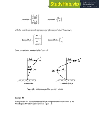 FirstMode
X1 2
,
0.8944
X2 2
,
0.8944
⎛
⎜
⎜
⎜
⎜
⎝
⎞
⎟
⎟
⎟
⎟
⎠
:= FirstMode
0.5
1
⎛
⎜
⎝
⎞
⎟
⎠
=
while the second natural mode, corresponding to the second natural frequency is
SecondMode
X1 1
,
0.7071
−
X2 1
,
0.7071
−
⎛
⎜
⎜
⎜
⎜
⎝
⎞
⎟
⎟
⎟
⎟
⎠
:= SecondMode
1
−
1
⎛
⎜
⎝
⎞
⎟
⎠
=
These mode shapes are sketched in Figure 4.5.
Figure 4.5. Modes shapes of the two-story building
Example 4.5.
Investigate the free vibration of a three-story building mathematically modeled as the
three-degree-of-freedom system shown in Figure 4.6.
Chapter 4: Matrices and Linear Algebra 121
 