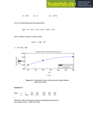 a1 975
= a2 6
= a3 0.012
−
=
Thus, the interpolating polynomial generated is
f x
( ) a1 a2 x X1
−
( )
⋅
+ a3 x X1
−
( )
⋅ x X2
−
( )
⋅
+
:=
which is plotted in Figure 5.2 below, giving
f 251
( ) 1.788 10
3
×
=
x 100 105
, 400
..
:=
100 150 200 250 300 350 400
500
1000
1500
2000
2500
Given data points
Interpolation
Given data points
Interpolation
Gregory-Newton Interpolating Polynomial
x- values
Function
values
Yi
f x
( )
Xi x
,
Figure 5.2. Interpolated function obtained using Gregory-Newton
polynomial method
Example 5.3
Given: x: 0 100 200 300 400 500
y: 104.2 97.3 48.1 23.7 8.6 5.2
Determine a fifth order Gregory-Newton interpolating polynomial f(x)
and evaluate f(150 ), f(350) and f (450).
Chapter 5: Numerical Interpolation 147
 