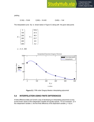 yielding
f 150
( ) 70.68
= f 350
( ) 16.435
= f 450
( ) 1.84
=
The interpolated curve f(x) is shown below in Figure 5.3 along with the given data points
X
0
100
200
300
400
500
⎛
⎜
⎜
⎜
⎜
⎜
⎜
⎜
⎝
⎞
⎟
⎟
⎟
⎟
⎟
⎟
⎟
⎠
:= Y
104.2
97.3
48.1
23.7
8.6
5.2
⎛
⎜
⎜
⎜
⎜
⎜
⎜
⎜
⎝
⎞
⎟
⎟
⎟
⎟
⎟
⎟
⎟
⎠
:=
x 0 5
, 500
..
:=
0 100 200 300 400 500
0
50
100
150
Given data points
Interpolation
Given data points
Interpolation
Interpolated function( Gregory-Newton)
x-values
Function
values
Yi
f x
( )
Xi x
,
Figure 5.3. Fifth order Gregory-Newton interpolating polynomial
5.4 INTERPOLATION USING FINITE DIFFERENCES
A finite difference table can furnish a way of developing an interpolating polynomial so long
as the known values of the independent variable are equally spaced. For an increment Δx in
the independent variable x, the first finite difference of the dependent variable y = f(x) is
Chapter 5: Numerical Interpolation 149
 