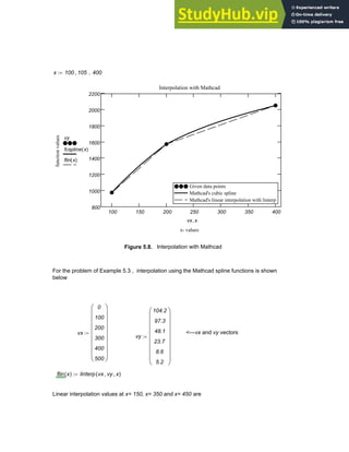 x 100 105
, 400
..
:=
100 150 200 250 300 350 400
800
1000
1200
1400
1600
1800
2000
2200
Given data points
Mathcad's cubic spline
Mathcad's linear interpolation with linterp
Given data points
Mathcad's cubic spline
Mathcad's linear interpolation with linterp
Interpolation with Mathcad
x- values
function
values
vy
fcspline x
( )
flin x
( )
vx x
,
Figure 5.8. Interpolation with Mathcad
For the problem of Example 5.3 , interpolation using the Mathcad spline functions is shown
below
vx
0
100
200
300
400
500
⎛
⎜
⎜
⎜
⎜
⎜
⎜
⎜
⎝
⎞
⎟
⎟
⎟
⎟
⎟
⎟
⎟
⎠
:= <---vx and vy vectors
vy
104.2
97.3
48.1
23.7
8.6
5.2
⎛
⎜
⎜
⎜
⎜
⎜
⎜
⎜
⎝
⎞
⎟
⎟
⎟
⎟
⎟
⎟
⎟
⎠
:=
flin x
( ) linterp vx vy
, x
,
( )
:=
Linear interpolation values at x= 150, x= 350 and x= 450 are
Chapter 5: Numerical Interpolation 163
 