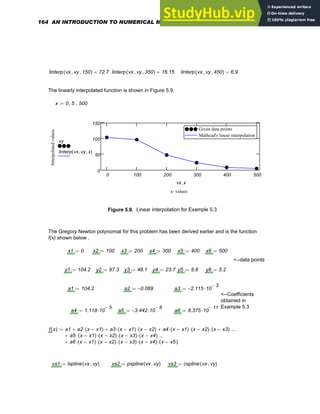 linterp vx vy
, 150
,
( ) 72.7
= linterp vx vy
, 350
,
( ) 16.15
= linterp vx vy
, 450
,
( ) 6.9
=
The linearly interpolated function is shown in Figure 5.9.
x 0 5
, 500
..
:=
0 100 200 300 400 500
0
50
100
150
Given data points
Mathcad's linear interpolation
Given data points
Mathcad's linear interpolation
x- values
Interpolated
values
vy
linterp vx vy
, x
,
( )
vx x
,
Figure 5.9. Linear interpolation for Example 5.3
The Gregory Newton polynomial for this problem has been derived earlier and is the function
f(x) shown below .
x1 0
:= x2 100
:= x3 200
:= x4 300
:= x5 400
:= x6 500
:=
<--data points
y1 104.2
:= y2 97.3
:= y3 48.1
:= y4 23.7
:= y5 8.6
:= y6 5.2
:=
a1 104.2
:= a2 0.069
−
:= a3 2.115
− 10
3
−
⋅
:=
<--Coefficients
obtained in
Example 5.3
a4 1.118 10
5
−
⋅
:= a5 3.442
− 10
8
−
⋅
:= a6 8.375 10
11
−
⋅
:=
f x
( ) a1 a2 x x1
−
( )
⋅
+ a3 x x1
−
( )
⋅ x x2
−
( )
⋅
+ a4 x x1
−
( )
⋅ x x2
−
( )
⋅ x x3
−
( )
⋅
+
a5 x x1
−
( )
⋅ x x2
−
( )
⋅ x x3
−
( )
⋅ x x4
−
( )
⋅
+
...
a6 x x1
−
( )
⋅ x x2
−
( )
⋅ x x3
−
( )
⋅ x x4
−
( )
⋅ x x5
−
( )
⋅
+
...
:=
vs1 lspline vx vy
,
( )
:= vs2 pspline vx vy
,
( )
:= vs3 cspline vx vy
,
( )
:=
164 AN INTRODUCTION TO NUMERICAL METHODS USING MATHCAD
 
