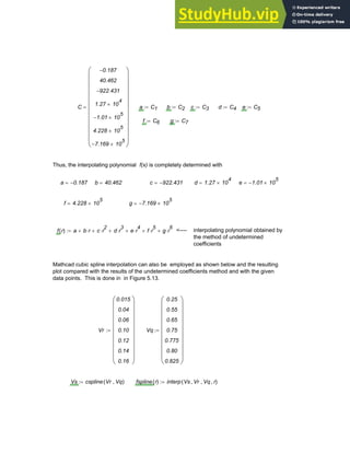 C
0.187
−
40.462
922.431
−
1.27 10
4
×
1.01
− 10
5
×
4.228 10
5
×
7.169
− 10
5
×
⎛
⎜
⎜
⎜
⎜
⎜
⎜
⎜
⎜
⎜
⎜
⎝
⎞
⎟
⎟
⎟
⎟
⎟
⎟
⎟
⎟
⎟
⎟
⎠
= a C1
:= b C2
:= c C3
:= d C4
:= e C5
:=
f C6
:= g C7
:=
Thus, the interpolating polynomial f(x) is completely determined with
a 0.187
−
= b 40.462
= c 922.431
−
= d 1.27 10
4
×
= e 1.01
− 10
5
×
=
f 4.228 10
5
×
= g 7.169
− 10
5
×
=
f r
( ) a b r
⋅
+ c r
2
⋅
+ d r
3
⋅
+ e r
4
⋅
+ f r
5
⋅
+ g r
6
⋅
+
:= <---- interpolating polynomial obtained by
the method of undetermined
coefficients
Mathcad cubic spline interpolation can also be employed as shown below and the resulting
plot compared with the results of the undetermined coefficients method and with the given
data points. This is done in in Figure 5.13.
Vr
0.015
0.04
0.06
0.10
0.12
0.14
0.16
⎛
⎜
⎜
⎜
⎜
⎜
⎜
⎜
⎜
⎜
⎝
⎞
⎟
⎟
⎟
⎟
⎟
⎟
⎟
⎟
⎟
⎠
:= Vq
0.25
0.55
0.65
0.75
0.775
0.80
0.825
⎛
⎜
⎜
⎜
⎜
⎜
⎜
⎜
⎜
⎜
⎝
⎞
⎟
⎟
⎟
⎟
⎟
⎟
⎟
⎟
⎟
⎠
:=
Vs cspline Vr Vq
,
( )
:= fspline r
( ) interp Vs Vr
, Vq
, r
,
( )
:=
Chapter 5: Numerical Interpolation 171
 