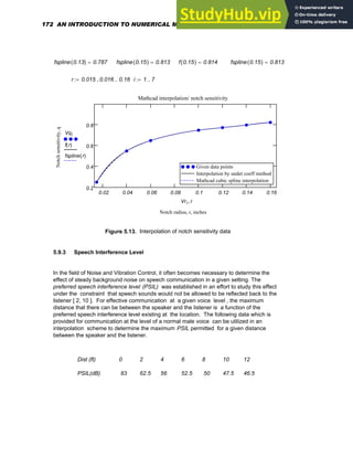 fspline 0.13
( ) 0.787
= fspline 0.15
( ) 0.813
= f 0.15
( ) 0.814
= fspline 0.15
( ) 0.813
=
r 0.015 0.016
, 0.16
..
:= i 1 7
..
:=
0.02 0.04 0.06 0.08 0.1 0.12 0.14 0.16
0.2
0.4
0.6
0.8
Given data points
Interpolation by undet coeff method
Mathcad cubic spline interpolation
Given data points
Interpolation by undet coeff method
Mathcad cubic spline interpolation
Mathcad interpolation/ notch sensitivity
Notch radius, r, inches
Notch
sensitivity,
q
Vqi
f r
( )
fspline r
( )
Vri r
,
Figure 5.13. Interpolation of notch sensitivity data
5.9.3 Speech Interference Level
In the field of Noise and Vibration Control, it often becomes necessary to determine the
effect of steady background noise on speech communication in a given setting. The
preferred speech interference level (PSIL) was established in an effort to study this effect
under the constraint that speech sounds would not be allowed to be reflected back to the
listener [ 2, 10 ]. For effective communication at a given voice level , the maximum
distance that there can be between the speaker and the listener is a function of the
preferred speech interference level existing at the location. The following data which is
provided for communication at the level of a normal male voice can be utilized in an
interpolation scheme to determine the maximum PSIL permitted for a given distance
between the speaker and the listener.
Dist (ft) 0 2 4 6 8 10 12
PSIL(dB) 83 62.5 56 52.5 50 47.5 46.5
172 AN INTRODUCTION TO NUMERICAL METHODS USING MATHCAD
 