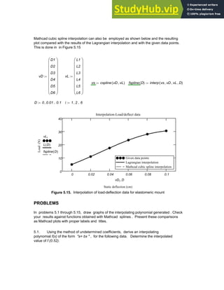 Mathcad cubic spline interpolation can also be employed as shown below and the resulting
plot compared with the results of the Lagrangian interpolation and with the given data points.
This is done in in Figure 5.15
vD
D1
D2
D3
D4
D5
D6
⎛
⎜
⎜
⎜
⎜
⎜
⎜
⎜
⎝
⎞
⎟
⎟
⎟
⎟
⎟
⎟
⎟
⎠
:= vL
L1
L2
L3
L4
L5
L6
⎛
⎜
⎜
⎜
⎜
⎜
⎜
⎜
⎝
⎞
⎟
⎟
⎟
⎟
⎟
⎟
⎟
⎠
:=
vs cspline vD vL
,
( )
:= fspline D
( ) interp vs vD
, vL
, D
,
( )
:=
D 0 0.01
, 0.1
..
:= i 1 2
, 6
..
:=
0 0.02 0.04 0.06 0.08 0.1
0
10
20
30
40
Given data points
Lagrangian interpolation
Mathcad cubic spline interpolation
Given data points
Lagrangian interpolation
Mathcad cubic spline interpolation
Interpolation-Load/deflect data
Static deflection (cm)
Load
(N)
vLi
L D
( )
fspline D
( )
vDi D
,
Figure 5.15. Interpolation of load-deflection data for elastomeric mount
PROBLEMS
In problems 5.1 through 5.15, draw graphs of the interpolating polynomial generated . Check
your results against functions obtained with Mathcad splines . Present these comparisons
as Mathcad plots with proper labels and titles.
5.1. Using the method of undetermined coefficients, derive an interpolating
polynomial f(x) of the form "a+ bx " , for the following data. Determine the interpolated
value of f (0.52).
Chapter 5: Numerical Interpolation 177
 