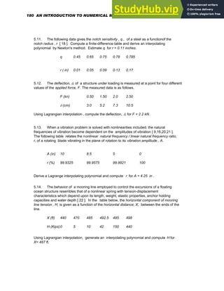 5.11. The following data gives the notch sensitivity , q , of a steel as a functionof the
notch radius , r [ 18 ]. Compute a finite-difference table and derive an interpolating
polynomial by Newton's method. Estimate q for r = 0.11 inches.
q 0.45 0.65 0.75 0.78 0.785
r ( in) 0.01 0.05 0.09 0.13 0.17
5.12. The deflection, δ, of a structure under loading is measured at a point for four different
values of the applied force, F. The measured data is as follows.
F (kn) 0.50 1.50 2.0 2.50
δ (cm) 3.0 5.2 7.3 10.5
Using Lagrangian interpolation , compute the deflection, δ, for F = 2.2 kN.
5.13. When a vibration problem is solved with nonlinearities included, the natural
frequencies of vibration become dependent on the amplitudes of vibration [ 9,16,20,21 ].
The following table relates the nonlinear natural frequency / linear natural frequency ratio,
r, of a rotating blade vibrating in the plane of rotation to its vibration amplitude , A.
A (in) 10 8.5 5 0
r (%) 99.9325 99.9575 99.9921 100
Derive a Lagrange interpolating polynomial and compute r for A = 4.25 in .
5.14. The behavior of a mooring line employed to control the excursions of a floating
ocean structure resembles that of a nonlinear spring with tension-displacement
characteristics which depend upon its length, weight, elastic properties, anchor holding
capacities and water depth [ 22 ]. In the table below, the horizontal component of mooring
line tension , H, is given as a function of the horizontal distance, X, between the ends of the
line.
X (ft) 440 470 485 492.5 495 498
H (Kips)0 5 10 42 150 440
Using Lagrangian interpolation, generate an interpolating polynomial and compute H for
X= 487 ft.
180 AN INTRODUCTION TO NUMERICAL METHODS USING MATHCAD
 
