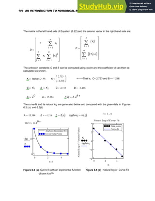 The matrix in the left hand side of Equation (6.22) and the column vector in the right hand side are:
P
1
n
i
Yi
( )
∑
=
1
n
i
Yi
( ) xi
⋅
⎡
⎣ ⎤
⎦
∑
=
⎡
⎢
⎢
⎢
⎢
⎢
⎢
⎣
⎤
⎥
⎥
⎥
⎥
⎥
⎥
⎦
:=
D
n
1
n
i
xi
∑
=
1
n
i
xi
∑
=
1
n
i
xi
( )2
∑
=
⎡
⎢
⎢
⎢
⎢
⎢
⎢
⎣
⎤
⎥
⎥
⎥
⎥
⎥
⎥
⎦
:=
The unknown constants C and B can be computed using lsolve and the coefficient A can then be
calculated as shown .
K lsolve D P
,
( )
:= K
2.733
1.216
−
⎛
⎜
⎝
⎞
⎟
⎠
= <------That is, C= 2.733 and B = -1.216
C K1
:= B K2
:= C 2.733
= B 1.216
−
=
A e
C
:= A 15.384
= f x
( ) A e
B x
⋅
⋅
:=
The curve-fit and its natural log are generated below and compared with the given data in Figures
6.5 (a) and 6.5(b)
i 1 6
..
:=
A 15.384
= B 1.216
−
= fi f xi
( )
:= logfunci ln fi
( )
:=
0 2 4
4
2
0
2
4
Data points
Curve-fit
Data points
Curve-fit
Natural Log of Curve- Fit
Natural
Log
of
Function
Values
Yi
logfunci
xi
f x
( ) A e
B x
⋅
⋅
:=
0 2 4
0
10
Analysis-Generated Fit
Given Data Points
Analysis-Generated Fit
Given Data Points
f z
( )
yi
z xi
,
Figure 6.5 (a) Curve-fit with an exponential function
of form A e Bx
Figure 6.5 (b) Natural log of Curve-Fit
196 AN INTRODUCTION TO NUMERICAL METHODS USING MATHCAD
 