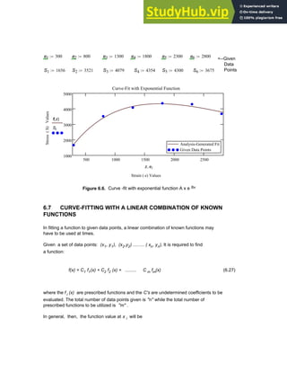 e1 300
:= e2 800
:= e3 1300
:= e4 1800
:= e5 2300
:= e6 2800
:=
<--Given
Data
Points
S1 1656
:= S2 3521
:= S3 4079
:= S4 4354
:= S5 4300
:= S6 3675
:=
500 1000 1500 2000 2500
1000
2000
3000
4000
5000
Analysis-Generated Fit
Given Data Points
Analysis-Generated Fit
Given Data Points
Curve-Fit with Exponential Function
Strain ( e) Values
Stress
(
S)
Values
f z
( )
Si
z ei
,
Figure 6.6. Curve -fit with exponential function A x e Bx
6.7 CURVE-FITTING WITH A LINEAR COMBINATION OF KNOWN
FUNCTIONS
In fitting a function to given data points, a linear combination of known functions may
have to be used at times.
Given a set of data points: (x1, y1), (x2,y2) ......... ( xn, yn), It is required to find
a function:
f(x) = C1 f1(x) + C2 f2 (x) + ......... C m fm(x) (6.27)
where the f i (x) are prescribed functions and the C's are undetermined coefficients to be
evaluated. The total number of data points given is "n" while the total number of
prescribed functions to be utilized is "m" .
In general, then, the function value at x i will be
Chapter 6: Curve-Fitting 199
 