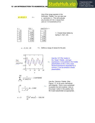 Use of the range operator in the
Arithmetic Palette. You can also use
a semicolon (;). This will evaluate
any function of z for z values from
zero to 1 in increments of 0.2
z 0 .2
, 1
..
:= <--
z
0
0.2
0.4
0.6
0.8
1
= f z
( )
0
0.025
0.048
0.07
0.088
0.103
= cos f z
( )
( ) z
⋅
0
0.2
0.4
0.599
0.797
0.995
=
<-- Create these tables by
typing z=, f(z)=, etc.
x 0 0.2
, 20
..
:= <-- Define a range of values for the plot.
0 5 10 15 20
0.2
−
0.1
−
0
0.1
0.2
f x
( )
cos x
( ) f x
( )
x
Use the X-Y Plot button in
the Graph Palette, and type
expressions to be plotted in the middle
placeholders on the x and y axes.
Several expressions separated by a
comma (,) can be entered in these
placeholders.
<--
0
100
n
1
n! cos 2 n
⋅
( )
⋅
∑
=
2.28758499
−
=
Use the Calculus Palette (See
Figure 1.1) to do sums, derivatives
and integrals. Click in your worksheet
to position the red crosshair, click on
the proper button in the palette, then
fill in each placeholder as appropriate .
<--
0
25
x
1
1 x
3
e
x
⋅
+
⌠
⎮
⎮
⎮
⌡
d 0.842
=
x 5
:=
x
e
x
sin x
( )
⋅
( )
d
d
100.218
−
=
12 AN INTRODUCTION TO NUMERICAL METHODS USING MATHCAD
 