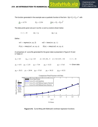 The function generated in the example was a quadratic function of the form f(x)= C1+ C2 x 2 with
C1 0.779
:= C2 2.554
:= f x
( ) C1 C2 x
2
⋅
+
:=
The data points given are put in as the vx and vy vectors shown below
i 1 10
..
:= vxi xi
:= vyi yi
:=
Define :
vs1 regress vx vy
, 2
,
( )
:= vs2 loess vx vy
, 1.
,
( )
:=
f1 x
( ) interp vs1 vx
, vy
, x
,
( )
:= f2 x
( ) interp vs2 vx
, vy
, x
,
( )
:=
A comparison of curve-fits generated for the given data is presented in Figure 6.10 and
in Table 6.1
x1 0.5
:= xi 1
+ xi 0.5
+
:= z 0.5 0.6
, 5
..
:= z 0.5 0.51
, 5.0
..
:= i 1 10
..
:=
y1 0.51
:= y2 2.35
:= y3 7.54
:= y4 13.23
:= y5 17.65
:= <-- Given data
y6 24.21
:= y7 28.94
:= y8 37.63
:= y9 58.32
:= y10 63.21
:=
0.5 1 1.5 2 2.5 3 3.5 4 4.5 5
0
50
100
Given Data Points
Curve-Fit with Quadratic
Curve-Fit with Mathcad regress function
Curve-Fit with Mathcad loess function
Given Data Points
Curve-Fit with Quadratic
Curve-Fit with Mathcad regress function
Curve-Fit with Mathcad loess function
Comparison-Fitted Function with Data
X-Values
Data
(Y)
and
f(x)
Values
yi
f z
( )
f1 z
( )
f2 z
( )
xi z
,
Figure 6.10. Curve-fitting with Mathcad's nonlinear regression functions
210 AN INTRODUCTION TO NUMERICAL METHODS USING MATHCAD
 