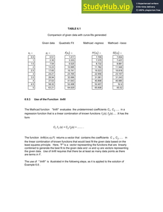 TABLE 6.1
Comparison of given data with curve-fits generated
Given data Quadratic Fit Mathcad -regress Mathcad - loess
xi
0.5
1
1.5
2
2.5
3
3.5
4
4.5
5
= yi
0.51
2.35
7.54
13.23
17.65
24.21
28.94
37.63
58.32
63.21
= f xi
( )
1.417
3.333
6.525
10.995
16.741
23.765
32.066
41.643
52.498
64.629
= f1 xi
( )
7.709
7.375
8.732
11.782
16.523
22.956
31.081
40.898
52.407
65.608
= f2 xi
( )
7.654
7.437
8.881
11.946
16.818
23.167
31.243
40.985
52.4
65.52
=
6.9.3 Use of the Function linfit
The Mathcad function "linfit" evaluates the undetermined coefficients C1, C2 ..... in a
regression function that is a linear combination of known functions f1(x), f2(x)..... .It has the
form
C1 f1 (x) + C2 f2(x) + ....... .
The function linfit(vx,vy,F) returns a vector that contains the coefficients C 1, C2 ..... in
the linear combination of known functions that would best fit the given data based on the
least squares principle. Here, "F" is a vector representing the functions that are linearly
combined to generate the best fit to the given data and vx and vy are vectors representing
the given data. Use of linfit requires that there be at least as many data points as there
are terms in F.
The use of " linfit" is illustrated in the following steps, as it is applied to the solution of
Example 6.6 .
Chapter 6: Curve-Fitting 211
 