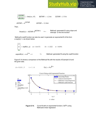CSTAR
BSTAR
⎛
⎜
⎝
⎞
⎟
⎠
line vx vY
,
( )
:= BSTAR 1.2164
−
= CSTAR 2.7334
=
ASTAR e
CSTAR
:= ASTAR 15.3844
=
Then,
Mathcad -generated fit using slope and
intercept or the line function
fmcad x
( ) ASTAR e
BSTAR x
⋅
⋅
:= <---
Mathcad's expfit function can also be used to generate an exponential fit of the form
a exp(bx) + c as shown below
a
b
c
⎛
⎜
⎜
⎜
⎝
⎞
⎟
⎟
⎟
⎠
expfit x y
,
( )
:= a 16.4172
= b 1.3222
−
= c 0.0391
=
exponfit x
( ) a e
b x
⋅
⋅ c
+
:= <-- Mathcad -generated fit using the expfit function
Figure 6.14 shows a comparison of the Mathcad fits with the results of Example 6.4 and
the given data .
z 0 0.1
, 5
..
:= i 1 6
..
:= f x
( ) A e
B x
⋅
⋅
:=
0 1 2 3 4 5
0
10
20
Given Data Points
Analysis-Generated Fit
Mathcad's Linear Regression
Mathcad's expfit function
Given Data Points
Analysis-Generated Fit
Mathcad's Linear Regression
Mathcad's expfit function
Curve-Fitting with Exponential Function
x- values
y-
values
yi
f z
( )
fmcad z
( )
exponfit z
( ) 0.05
−
xi z
,
Figure 6.14. Curve-fit with an exponential function ( AeBx) using
Mathcad's linear regression
Chapter 6: Curve-Fitting 225
 