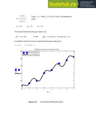 That is , u1 = 1.935, u2 = 3.175, u3= 6.251, as calculated by
genfit.
P
1.935
3.175
6.251
⎛
⎜
⎜
⎝
⎞
⎟
⎟
⎠
=
*
u1 P1
:= u2 P2
:= u3 P3
:=
The function that best fits the given data is now
f x
( ) F x P
,
( )1
:=
*
or, use, f x
( ) u1 sin 2 x
⋅
( )
⋅ u2 cos 4 x
⋅
( )
⋅
+ u3 x
⋅
+
:=
It is plotted in Figure 6.19 and is compared with the given data points
i 1 8
..
:=
*
x 0 0.1
, 7
..
:=
*
0 1 2 3 4 5 6 7
0
10
20
30
40
50
Given data points
Curve-fit obtained
Given data points
Curve-fit obtained
Comparison of curve-fit with given data
vyi
f x
( )
vxi x
,
Figure 6.19. Curve-fitting with Mathcad's genfit
Chapter 6: Curve-Fitting 235
 