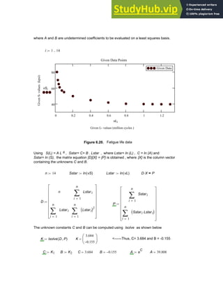 where A and B are undetermined coefficients to be evaluated on a least squares basis.
i 1 14
..
:=
0 0.2 0.4 0.6 0.8 1 1.2
40
60
80
Given Data
Given Data
Given Data Points
Given L- values (million cycles )
Given
S-
values
(kpsi)
vSi
vLi
Figure 6.20. Fatigue life data
Using S(L) = A L B , Sstar= C+ B . Lstar , where Lstar= ln (L) , C = ln (A) and
Sstar= ln (S), the matrix equation [D]{X} = {P} is obtained , where {X} is the column vector
containing the unknowns C and B.
n 14
:= Sstar ln vS
( )
:= Lstar ln vL
( )
:= D X
⋅ P
=
D
n
1
n
i
Lstar i
∑
=
1
n
i
Lstar i
∑
=
1
n
i
Lstar i
( )2
∑
=
⎡
⎢
⎢
⎢
⎢
⎢
⎢
⎣
⎤
⎥
⎥
⎥
⎥
⎥
⎥
⎦
:=
P
1
n
i
Sstari
∑
=
1
n
i
Sstari Lstar i
⋅
( )
∑
=
⎡
⎢
⎢
⎢
⎢
⎢
⎢
⎣
⎤
⎥
⎥
⎥
⎥
⎥
⎥
⎦
:=
The unknown constants C and B can be computed using lsolve as shown below
K lsolve D P
,
( )
:= K
3.684
0.155
−
⎛
⎜
⎝
⎞
⎟
⎠
= <------Thus, C= 3.684 and B = -0.155
C K1
:= B K2
:= C 3.684
= B 0.155
−
= A e
C
:= A 39.808
=
Chapter 6: Curve-Fitting 237
 
