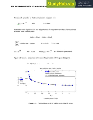 The curve-fit generated by the linear regression analysis is now
S L
( ) A L
B
⋅
:= with A 39.808
=
Mathcad's linear regression can also be performed on this problem and the curve-fit obtained
as shown in the following steps.
vLstar ln vL
( )
:= vSstar ln vS
( )
:=
C1
B1
⎛
⎜
⎝
⎞
⎟
⎠
line vLstar vSstar
,
( )
:= B1 0.155
−
= C1 3.684
=
A1 e
C1
:= A1 39.808
= fmcad L
( ) A1 L
B1
⋅
:= <--- Mathcad -generated fit
Figure 6.21 shows a comparison of the curve-fits generated with the given data points .
L 0.02 0.03
, 1.3
..
:= i 1 14
..
:=
0 0.2 0.4 0.6 0.8 1 1.2
20
40
60
80 Given data points
Analysis-generated fit
Mathcad's linear regression
Given data points
Analysis-generated fit
Mathcad's linear regression
Curve-Fitting with Power Function
L- values (million cycles)
S-
values
(kpsi)
vSi
S L
( )
fmcad L
( )
vLi L
,
Figure 6.21. Fatigue failure curve for loading in the finite life range
238 AN INTRODUCTION TO NUMERICAL METHODS USING MATHCAD
 