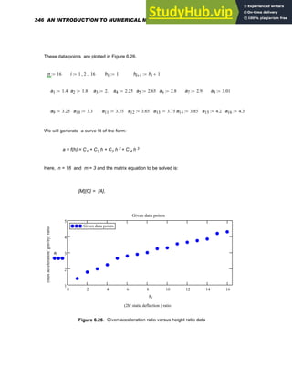 These data points are plotted in Figure 6.26.
n 16
:= i 1 2
, 16
..
:= h1 1
:= hi 1
+ hi 1
+
:=
a1 1.4
:= a2 1.8
:= a3 2.
:= a4 2.25
:= a5 2.65
:= a6 2.8
:= a7 2.9
:= a8 3.01
:=
a9 3.25
:= a10 3.3
:= a11 3.55
:= a12 3.65
:= a13 3.75
:= a14 3.85
:= a15 4.2
:= a16 4.3
:=
We will generate a curve-fit of the form:
a = f(h) = C1 + C2 h + C3 h 2 + C 4 h 3
Here, n = 16 and m = 3 and the matrix equation to be solved is:
[M]{C} = {A},
0 2 4 6 8 10 12 14 16
1
2
3
4
5
Given data points
Given data points
Given data points
(2h/ static deflection ) ratio
(max
acceleration/
gravity)
ratio
ai
hi
Figure 6.26. Given acceleration ratio versus height ratio data
246 AN INTRODUCTION TO NUMERICAL METHODS USING MATHCAD
 