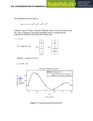 The interpolated polynomial which is
x t
( ) a b t
⋅
+ c t
2
⋅
+ d t
3
⋅
+ e t
4
⋅
+ f t
5
⋅
+
:=
is plotted in Figure 7.7 below. As follows, Mathcad's cspline function can also be used
with interp to generate a cubic spline interpolation which is compared with the
undetermined coefficients method and with the given data .
i 1 2
, 6
..
:=
Vs cspline Vt Vx
,
( )
:=
Vt
0
0.5
1
1.5
2
2.5
⎛
⎜
⎜
⎜
⎜
⎜
⎜
⎜
⎝
⎞
⎟
⎟
⎟
⎟
⎟
⎟
⎟
⎠
= Vx
0
0.23
0
0.075
−
0.025
0
⎛
⎜
⎜
⎜
⎜
⎜
⎜
⎜
⎝
⎞
⎟
⎟
⎟
⎟
⎟
⎟
⎟
⎠
=
fspline t
( ) interp Vs Vt
, Vx
, t
,
( )
:=
t 0 0.01
, 2.5
..
:=
0 0.5 1 1.5 2 2.5
0
0.1
0.2
Given data points
Undetermined coefficients method
Mathcad's cubic spline interpolation
Given data points
Undetermined coefficients method
Mathcad's cubic spline interpolation
Motorcycle displacement profile
Time, seconds
Displacement,
mm
Vxi
x t
( )
fspline t
( )
Vti t
,
Figure 7.7. Interpolating polynomial generated
268 AN INTRODUCTION TO NUMERICAL METHODS USING MATHCAD
 