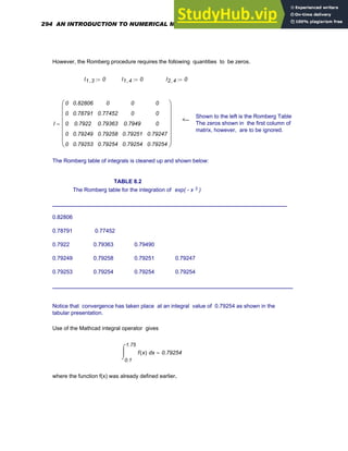 However, the Romberg procedure requires the following quantities to be zeros.
I1 3
, 0
:= I1 4
, 0
:= I2 4
, 0
:=
Shown to the left is the Romberg Table
The zeros shown in the first column of
matrix, however, are to be ignored.
<--
I
0
0
0
0
0
0.82806
0.78791
0.7922
0.79249
0.79253
0
0.77452
0.79363
0.79258
0.79254
0
0
0.7949
0.79251
0.79254
0
0
0
0.79247
0.79254
⎛
⎜
⎜
⎜
⎜
⎜
⎜
⎝
⎞
⎟
⎟
⎟
⎟
⎟
⎟
⎠
=
The Romberg table of integrals is cleaned up and shown below:
TABLE 8.2
The Romberg table for the integration of exp( - x 3 )
____________________________________________________________________________
0.82806
0.78791 0.77452
0.7922 0.79363 0.79490
0.79249 0.79258 0.79251 0.79247
0.79253 0.79254 0.79254 0.79254
______________________________________________________________________________
Notice that convergence has taken place at an integral value of 0.79254 as shown in the
tabular presentation.
Use of the Mathcad integral operator gives
0.1
1.75
x
f x
( )
⌠
⎮
⌡
d 0.79254
=
where the function f(x) was already defined earlier.
294 AN INTRODUCTION TO NUMERICAL METHODS USING MATHCAD
 