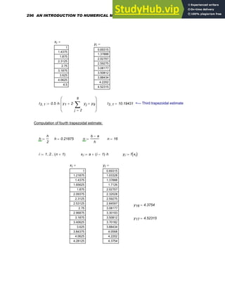 xi
1
1.4375
1.875
2.3125
2.75
3.1875
3.625
4.0625
4.5
=
yi
0.69315
1.37888
2.02707
2.59275
3.08177
3.50812
3.88434
4.2202
4.52315
=
I3 1
, 0.5 h
⋅ y1 2
2
8
j
yj
∑
=
⋅
+ y9
+
⎛
⎜
⎜
⎝
⎞
⎟
⎟
⎠
⋅
:= I3 1
, 10.19431
= <--- Third trapezoidal estimate
Computation of fourth trapezoidal estimate:
h
h
2
:= h 0.21875
= n
b a
−
h
:= n 16
=
i 1 2
, n 1
+
( )
..
:= xi a i 1
−
( ) h
⋅
+
:= yi f xi
( )
:=
xi
1
1.21875
1.4375
1.65625
1.875
2.09375
2.3125
2.53125
2.75
2.96875
3.1875
3.40625
3.625
3.84375
4.0625
4.28125
= yi
0.69315
1.03328
1.37888
1.7126
2.02707
2.32028
2.59275
2.84597
3.08177
3.30193
3.50812
3.70182
3.88434
4.0568
4.2202
4.3754
=
y16 4.3754
=
y17 4.52315
=
296 AN INTRODUCTION TO NUMERICAL METHODS USING MATHCAD
 