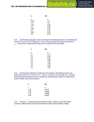 x f(x)
0 3
0.50 2.4
1.0 1.5
1.50 0.92
2.0 0.60
2.50 0.41
3.0 0.30
3.50 0.23
4.0 0.18
8.13. Use Romberg integration to find the integral of the following function f(x) between the
limits of a= 0 and b= 0.80. Begin with h= (b-a) to compute the first trapezoidal estimate I
0,1 . Compute four trapezoidal estimates, then complete the Romberg table.
x f(x)
0 0
0.1 0.12
0.2 0.30
0.3 0.55
0.4 0.89
0.5 1.36
0.6 1.99
0.7 2.84
0.8 3.96
8.14. Use Romberg integration to determine the integral of the following function f(x)
between the limits of a= 1.0 and b= 2.0. Use an "h" equal to (b-a) to begin with. Compute
three trapezoidal estimates and then complete the Romberg table. Obtain an answer that is
good to at least three decimal places.
x f(x)
1 0
1.25 0.2231
1.50 0.4055
1.75 0.5596
2.00 0.6931
8.15. The time, T, required to raise or lower the water surface in a tank with inflow
as well as outflow through an orifice at the bottom is given by the following integral
308 AN INTRODUCTION TO NUMERICAL METHODS USING MATHCAD
 