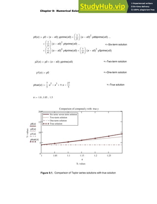 y6 x
( ) y0 x x0
−
( ) yprime x0
( )
⋅
+
1
2!
⎛
⎜
⎝
⎞
⎟
⎠
x x0
−
( )
2
⋅ ydblprime x0
( )
⋅
+
1
3!
⎛
⎜
⎝
⎞
⎟
⎠
x x0
−
( )
3
⋅ ytrprime x0
( )
⋅
+
...
1
4!
⎛
⎜
⎝
⎞
⎟
⎠
x x0
−
( )
4
⋅ y4prime x0
( )
⋅
1
5!
⎛
⎜
⎝
⎞
⎟
⎠
x x0
−
( )
5
⋅ y5prime x0
( )
⋅
+
+
...
:=
<--Six-term solution
y2 x
( ) y0 x x0
−
( ) yprime x0
( )
⋅
+
:= <--Two-term solution
y1 x
( ) y0
:= <--One-term solution
ytrue x
( )
7
5
x
5
⋅ x
3
− 9 x
⋅
+
27
5
−
:= <--True solution
x 1.0 1.05
, 1.5
..
:=
1 1.05 1.1 1.15 1.2 1.25
0
5
10
15
20
Six term/ seven term solution
Two-term solution
One-term solution
True solution
Six term/ seven term solution
Two-term solution
One-term solution
True solution
Comparison of computed y with true y
X- values
Y-
values
y6 x
( )
y2 x
( )
y1 x
( )
ytrue x
( )
x
Figure 9.1. Comparison of Taylor series solutions with true solution
Chapter 9: Numerical Solution of Ordinary Differential Equations 315
 