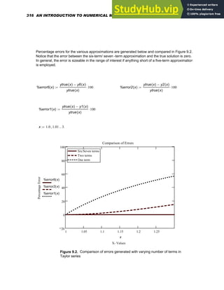Percentage errors for the various approximations are generated below and compared in Figure 9.2.
Notice that the error between the six-term/ seven -term approximation and the true solution is zero.
In general, the error is sizeable in the range of interest if anything short of a five-term approximation
is employed.
%error6 x
( )
ytrue x
( ) y6 x
( )
−
ytrue x
( )
100
⋅
:= %error2 x
( )
ytrue x
( ) y2 x
( )
−
ytrue x
( )
100
⋅
:=
%error1 x
( )
ytrue x
( ) y1 x
( )
−
ytrue x
( )
100
⋅
:=
x 1.0 1.01
, 3.
..
:=
1 1.05 1.1 1.15 1.2 1.25
20
0
20
40
60
80
100
Six/Seven terms
Two terms
One term
Six/Seven terms
Two terms
One term
Comparison of Errors
X- Values
Percentage
Error
%error6 x
( )
%error2 x
( )
%error1 x
( )
x
Figure 9.2. Comparison of errors generated with varying number of terms in
Taylor series
316 AN INTRODUCTION TO NUMERICAL METHODS USING MATHCAD
 
