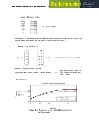 x-value Computed solution
xi
0
0.1
0.2
0.3
0.4
0.5
= yi
-1.5
-1.35
-1.245
-1.181
-1.152
-1.157
=
<--- Euler solution
Mathcad's cubic spline interpolation is now used below to generate a plot of the computed Euler
solution, which is compared with the Modified Euler solution in Figure 9.7.
Vxeuleri xi
:= Vyeuleri yi
:=
Vxeuler
0
0.1
0.2
0.3
0.4
0.5
⎛
⎜
⎜
⎜
⎜
⎜
⎜
⎜
⎝
⎞
⎟
⎟
⎟
⎟
⎟
⎟
⎟
⎠
= Vyeuler
1.5
−
1.35
−
1.245
−
1.181
−
1.152
−
1.157
−
⎛
⎜
⎜
⎜
⎜
⎜
⎜
⎜
⎝
⎞
⎟
⎟
⎟
⎟
⎟
⎟
⎟
⎠
= <-- Vx and Vy vectors for Euler solution generated
Vseuler cspline Vxeuler Vyeuler
,
( )
:=
Cubic spline solution using the
Euler method generated with
interp / cspline
fsplineeuler x
( ) interp Vseuler Vxeuler
, Vyeuler
, x
,
( )
:= <---
x 0 0.01
, 0.5
..
:=
0 0.1 0.2 0.3 0.4
1.6
1.4
1.2
1
Euler solution
Modified Euler solution
Euler solution
Modified Euler solution
Euler/ Mod Euler solutions compared
X- Values
Y-
Values
fsplineeuler x
( )
fspline x
( )
x
Figure 9.7. Comparison of the modified Euler solution with
the Euler solution .
328 AN INTRODUCTION TO NUMERICAL METHODS USING MATHCAD
 