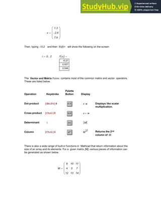 v
1.3
2.6
−
7.9
⎛
⎜
⎜
⎜
⎝
⎞
⎟
⎟
⎟
⎠
:=
Then, typing i:0;2 and then f(v[i)= will show the following on the screen
i 0 2
..
:= f vi
( )
-0.21
0.937
0.046
=
The Vector and Matrix Palette contains most of the common matrix and vector operators.
These are listed below.
Operation Keystroke
Palette
Button Display
Dot product [Shift]8 v w
⋅ Displays like scalar
multiplication.
Cross product [Ctrl]8 v w
×
Determinant | M
Column [Ctrl]6 M
2
〈 〉
Returns the 2nd
column of M.
There is also a wide range of built-in functions in Mathcad that return information about the
size of an array and its elements. For a given matrix [M], various pieces of information can
be generated as shown below.
M
9
4
12
10
5
13
11
7
14
⎛
⎜
⎜
⎜
⎝
⎞
⎟
⎟
⎟
⎠
:=
Chapter 1: Basics of Mathcad 27
 