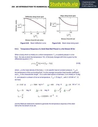 0 100
0.2
0.1
0
Slope along beam span
Distance from left end
Slope
Z
2
〈 〉
( )i
Z
0
〈 〉
( )i
0 50 100 150
20
10
0
Deflection along beam span
Distance from left end, inches
Deflection
,
inches
Z
1
〈 〉
( )i
Z
0
〈 〉
( )i
Figure 9.23. Beam deflection curve Figure 9.24. Beam slope along span
9.9.3. Temperature Response of a Solid Steel Ball Placed in a Hot Stream Of Air
When a body which is initially at a uniform temperature T 0 is suddenly placed in a hot
fluid, the rate at which the temperature T(t) of the body changes with time is given by the
differential equation [ 17 ]
ρ c
⋅ Lc
⋅
t
T t
( )
d
d
⋅ h Tinf T t
( )
−
( )
⋅
= (9.38)
where ρ is the mass density of the body, c is its specific heat at constant pressure, T inf is
the temperature of the surrounding fluid, h is the average convection heat transfer coefficient,
and L c is the characteristic length. For a solid steel sphere of diameter 2 cm initially at 10 deg
C., and placed in a stream of hot air at temperature, T inf = 75 deg C. , with h =25 W/ m 2 . K,
we have
d 0.02
:= m ρ 7854
:= kg/ m 3
c 434
:= J/ kg . K h 25
:= W/ m 2 . K
Tinf 75
:= deg. K T0 10
:= deg. K V π
d
3
6
⋅
:= A π d
2
⋅
:=
Lc
V
A
:= Lc 3.333333 10
3
−
×
= m
and the Mathcad statements needed to generate the temperature response of the steel
ball to the hot stream of air are
366 AN INTRODUCTION TO NUMERICAL METHODS USING MATHCAD
 