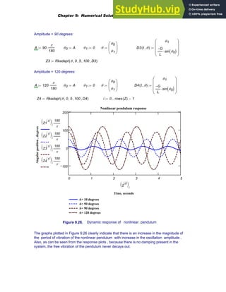 Amplitude = 90 degrees:
A 90
π
180
⋅
:= θ0 A
:= θ1 0
:= θ
θ0
θ1
⎛
⎜
⎝
⎞
⎟
⎠
:= D3 t θ
,
( )
θ1
G
−
L
sin θ0
( )
⋅
⎛
⎜
⎜
⎜
⎝
⎞
⎟
⎟
⎟
⎠
:=
Z3 Rkadapt θ 0
, 5
, 100
, D3
,
( )
:=
Amplitude = 120 degrees:
A 120
π
180
⋅
:= θ0 A
:= θ1 0
:= θ
θ0
θ1
⎛
⎜
⎝
⎞
⎟
⎠
:= D4 t θ
,
( )
θ1
G
−
L
sin θ0
( )
⋅
⎛
⎜
⎜
⎜
⎝
⎞
⎟
⎟
⎟
⎠
:=
Z4 Rkadapt θ 0
, 5
, 100
, D4
,
( )
:= i 0 rows Z
( ) 1
−
..
:=
0 1 2 3 4 5
100
0
100
200
A= 10 degrees
A= 50 degrees
A= 90 degrees
A= 120 degrees
A= 10 degrees
A= 50 degrees
A= 90 degrees
A= 120 degrees
Nonlinear pendulum response
Time, seconds
Angular
position
,
degrees
Z1
1
〈 〉
( )i
180
π
⋅
Z2
1
〈 〉
( )i
180
π
⋅
Z3
1
〈 〉
( )i
180
π
⋅
Z4
1
〈 〉
( )i
180
π
⋅
Z
0
〈 〉
( )i
Figure 9.26. Dynamic response of nonlinear pendulum
The graphs plotted in Figure 9.26 clearly indicate that there is an increase in the magnitude of
the period of vibration of the nonlinear pendulum with increase in the oscillation amplitude .
Also, as can be seen from the response plots , because there is no damping present in the
system, the free vibration of the pendulum never decays out.
Chapter 9: Numerical Solution of Ordinary Differential Equations 369
 