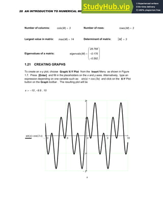 Number of columns: cols M
( ) 3
= Number of rows: rows M
( ) 3
=
Largest value in matrix: max M
( ) 14
= Determinant of matrix: M 3
=
Eigenvalues of a matrix: eigenvals M
( )
28.768
0.176
−
0.592
−
⎛
⎜
⎜
⎜
⎝
⎞
⎟
⎟
⎟
⎠
=
1.21 CREATING GRAPHS
To create an x-y plot, choose Graph/ X-Y Plot from the Insert Menu as shown in Figure
1.7. Press [Enter] and fill in the placeholders on the x and y axes. Alternatively, type an
expression depending on one variable such as: sin(x) + cos (3x) and click on the X-Y Plot
button on the Graph toolbar . The resulting plot will be
x 10
− 9.9
−
, 10
..
:=
10
− 5
− 0 5 10
2
−
1
−
1
2
sin x
( ) cos 3 x
⋅
( )
+
x
28 AN INTRODUCTION TO NUMERICAL METHODS USING MATHCAD
 