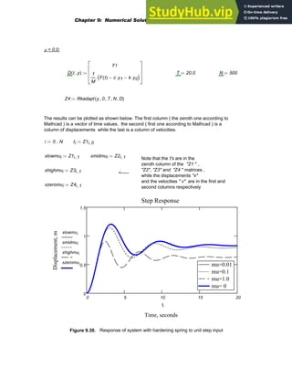 μ = 0.0:
D t y
,
( )
y1
1
M
F t
( ) c y1
⋅
− k y0
⋅
−
( )
⋅
⎡
⎢
⎢
⎢
⎣
⎤
⎥
⎥
⎥
⎦
:= T 20.0
:= N 500
:=
Z4 Rkadapt y 0
, T
, N
, D
,
( )
:=
The results can be plotted as shown below. The first column ( the zeroth one according to
Mathcad ) is a vector of time values, the second ( first one according to Mathcad ) is a
column of displacements while the last is a column of velocities.
i 0 N
..
:= ti Z1i 0
,
:=
xlowmui Z1i 1
,
:= xmidmui Z2i 1
,
:=
Note that the t's are in the
zeroth column of the "Z1 " ,
"Z2", "Z3" and "Z4 " matrices ,
while the displacements "x"
and the velocities " v" are in the first and
second columns respectively
xhighmui Z3i 1
,
:=
<-----
xzeromui Z4i 1
,
:=
0 5 10 15 20
0
0.5
1
1.5
mu=0.01
mu=0.1
mu=1.0
mu= 0
mu=0.01
mu=0.1
mu=1.0
mu= 0
Step Response
Time, seconds
Displacement,
m
xlowmui
xmidmui
xhighmui
xzeromui
ti
Figure 9.30. Response of system with hardening spring to unit step input
Chapter 9: Numerical Solution of Ordinary Differential Equations 375
 