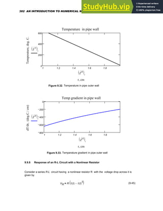 1 1.2 1.4 1.6 1.8
0
200
400
600
Temperature in pipe wall
r, cm
Temperature,
deg.
C.
Z
1
〈 〉
( )i
Z
0
〈 〉
( )i
Figure 9.32. Temperature in pipe outer wall
1 1.2 1.4 1.6 1.8
800
600
400
200
0
Temp gradient in pipe wall
r, cm
dT/dr,
(deg.C./
cm)
Z
2
〈 〉
( )i
Z
0
〈 〉
( )i
Figure 9.33. Temperature gradient in pipe outer wall
9.9.8 Response of an R-L Circuit with a Nonlinear Resistor
Consider a series R-L circuit having a nonlinear resistor R with the voltage drop across it is
given by
VR R I t
( ) I t
( )
3
−
( )
⋅
= (9.45)
382 AN INTRODUCTION TO NUMERICAL METHODS USING MATHCAD
 