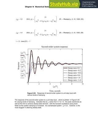 ζ5 1.0
:= D5 t y
,
( )
y1
ωn
2
2 ζ5
⋅ ωn
⋅ y1
⋅
− ωn
2
y0
⋅
−
⎛
⎜
⎜
⎝
⎞
⎟
⎟
⎠
:= Z5 Rkadapt y 0
, 10
, 1000
, D5
,
( )
:=
ζ6 1.4
:= D6 t y
,
( )
y1
ωn
2
2 ζ6
⋅ ωn
⋅ y1
⋅
− ωn
2
y0
⋅
−
⎛
⎜
⎜
⎝
⎞
⎟
⎟
⎠
:= Z6 Rkadapt y 0
, 10
, 1000
, D6
,
( )
:=
i 0 rows Z1
( ) 1
−
..
:=
0 2 4 6 8 10
0
0.5
1
1.5
Damp ratio=0.1
Damp ratio= 0.2
Damp ratio= 0.6
Damp ratio=0.8
Damp ratio=1.0
Damp ratio= 1.4
Damp ratio=0.1
Damp ratio= 0.2
Damp ratio= 0.6
Damp ratio=0.8
Damp ratio=1.0
Damp ratio= 1.4
Second-order system response
Time, seconds
Response
Z1
1
〈 〉
( )i
Z2
1
〈 〉
( )i
Z3
1
〈 〉
( )i
Z4
1
〈 〉
( )i
Z5
1
〈 〉
( )i
Z6
1
〈 〉
( )i
Z1
0
〈 〉
( )i
Figure 9.35. Response of second-order system to unit step input with
various levels of damping
The response of the second-order system to a unit step input , which is plotted in Figure 9.35
for varying levels of damping, indicates that as ζ varies from 0.1 to 1.0, the peak overshoots as
well as the time to achieve steady-state diminish, with the transient oscillations dying down
faster as the system damping is increased. An overdamped system (ζ>1.0) , however, is the
most sluggish in attaining steady-state.
Chapter 9: Numerical Solution of Ordinary Differential Equations 385
 