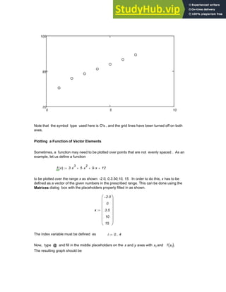 0 5 10
70
85
100
Note that the symbol type used here is O's , and the grid lines have been turned off on both
axes.
Plotting a Function of Vector Elements
Sometimes, a function may need to be plotted over points that are not evenly spaced . As an
example, let us define a function
f x
( ) 3 x
3
⋅ 5 x
2
⋅
+ 9 x
⋅
+ 12
+
:=
to be plotted over the range x as shown: -2.0, 0,3.50,10, 15. In order to do this, x has to be
defined as a vector of the given numbers in the prescribed range. This can be done using the
Matrices dialog box with the placeholders properly filled in as shown.
x
2.0
−
0
3.5
10
15
⎛
⎜
⎜
⎜
⎜
⎜
⎜
⎝
⎞
⎟
⎟
⎟
⎟
⎟
⎟
⎠
:=
The index variable must be defined as i 0 4
..
:=
Now, type @ and fill in the middle placeholders on the x and y axes with xi and f xi
( ).
The resulting graph should be
Chapter 1: Basics of Mathcad 33
 