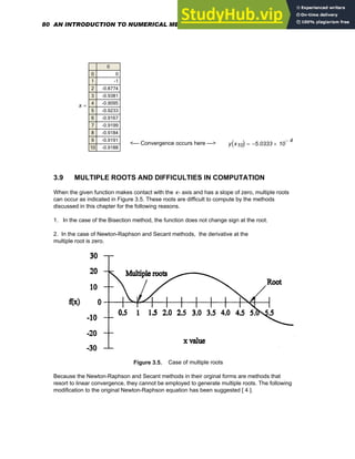 x
0
0
1
2
3
4
5
6
7
8
9
10
0
-1
-0.8774
-0.9381
-0.9095
-0.9233
-0.9167
-0.9199
-0.9184
-0.9191
-0.9188
=
<--- Convergence occurs here ---> y x10
( ) 5.0333
− 10
4
−
×
=
3.9 MULTIPLE ROOTS AND DIFFICULTIES IN COMPUTATION
When the given function makes contact with the x- axis and has a slope of zero, multiple roots
can occur as indicated in Figure 3.5. These roots are difficult to compute by the methods
discussed in this chapter for the following reasons.
1. In the case of the Bisection method, the function does not change sign at the root.
2. In the case of Newton-Raphson and Secant methods, the derivative at the
multiple root is zero.
Figure 3.5. Case of multiple roots
Because the Newton-Raphson and Secant methods in their orginal forms are methods that
resort to linear convergence, they cannot be employed to generate multiple roots. The following
modification to the original Newton-Raphson equation has been suggested [ 4 ].
80 AN INTRODUCTION TO NUMERICAL METHODS USING MATHCAD
 