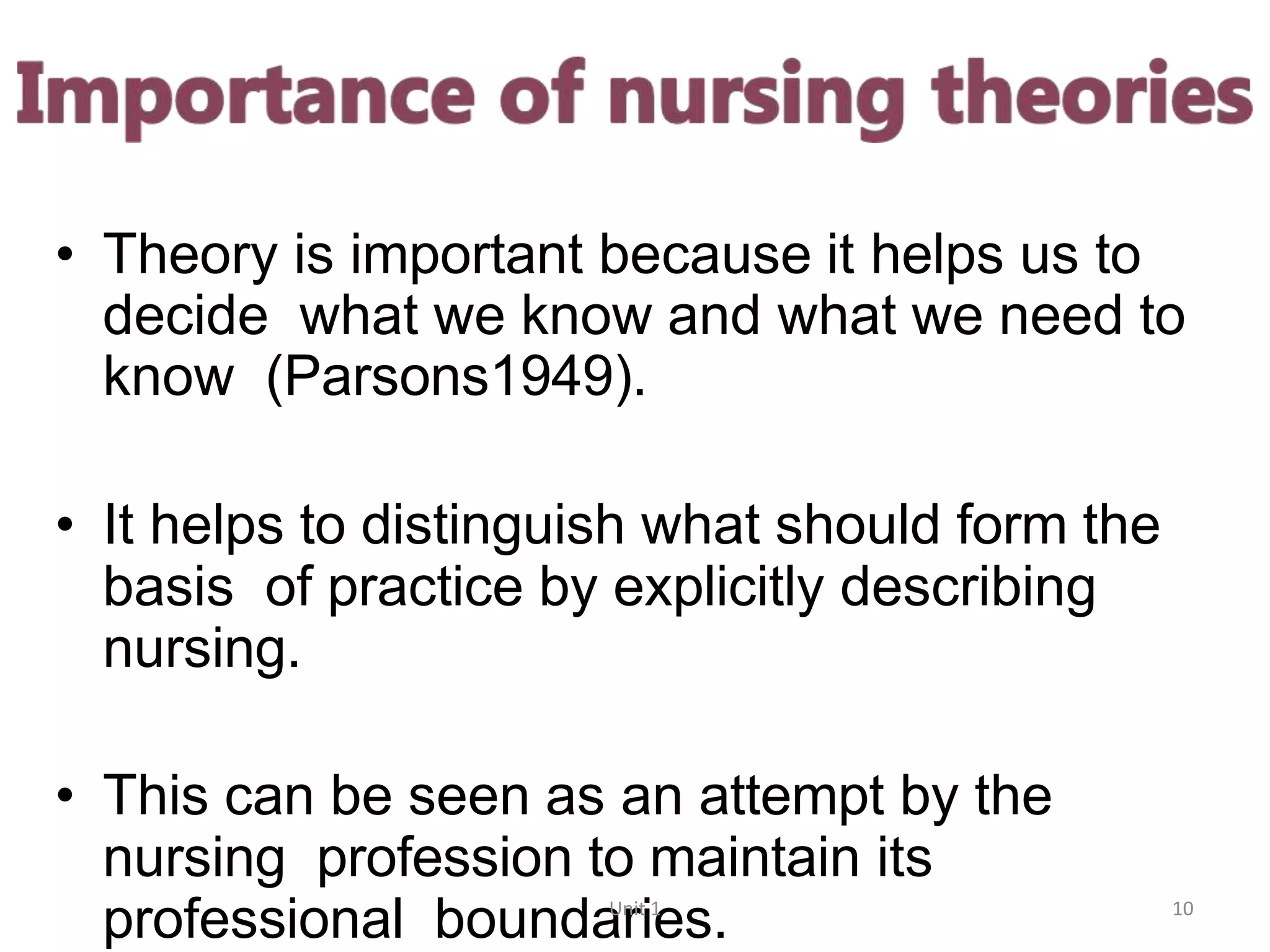 WHAT IS NURSING THEORY AND WHY IS IT IMPORTANT FOR NURSES visual data 5