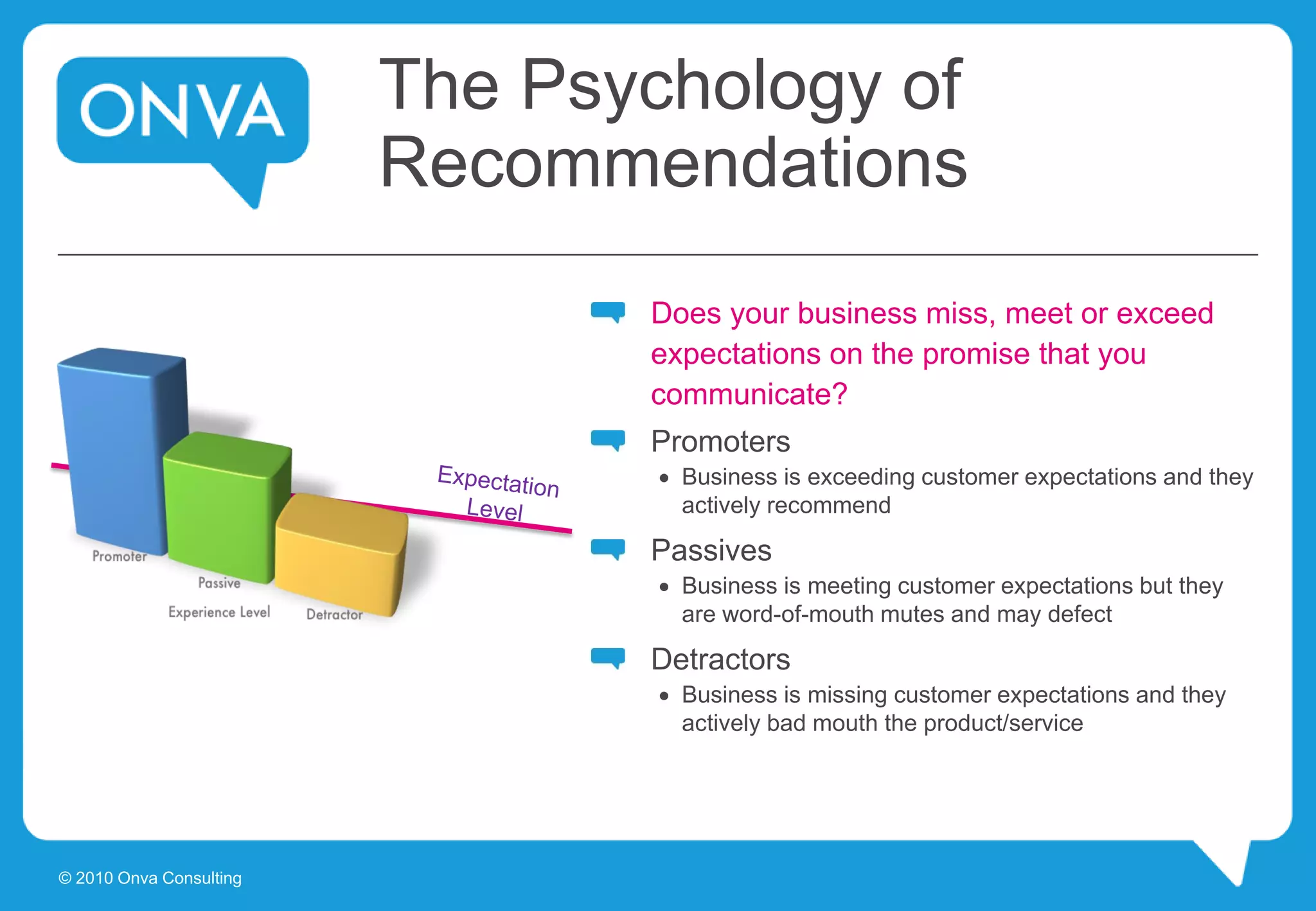The Psychology of
Recommendations
Does your business miss, meet or exceed
expectations on the promise that you
communicate?
Promoters
 Business is exceeding customer expectations and they
actively recommend
Passives
 Business is meeting customer expectations but they
are word-of-mouth mutes and may defect
Detractors
 Business is missing customer expectations and they
actively bad mouth the product/service
© 2010 Onva Consulting
 