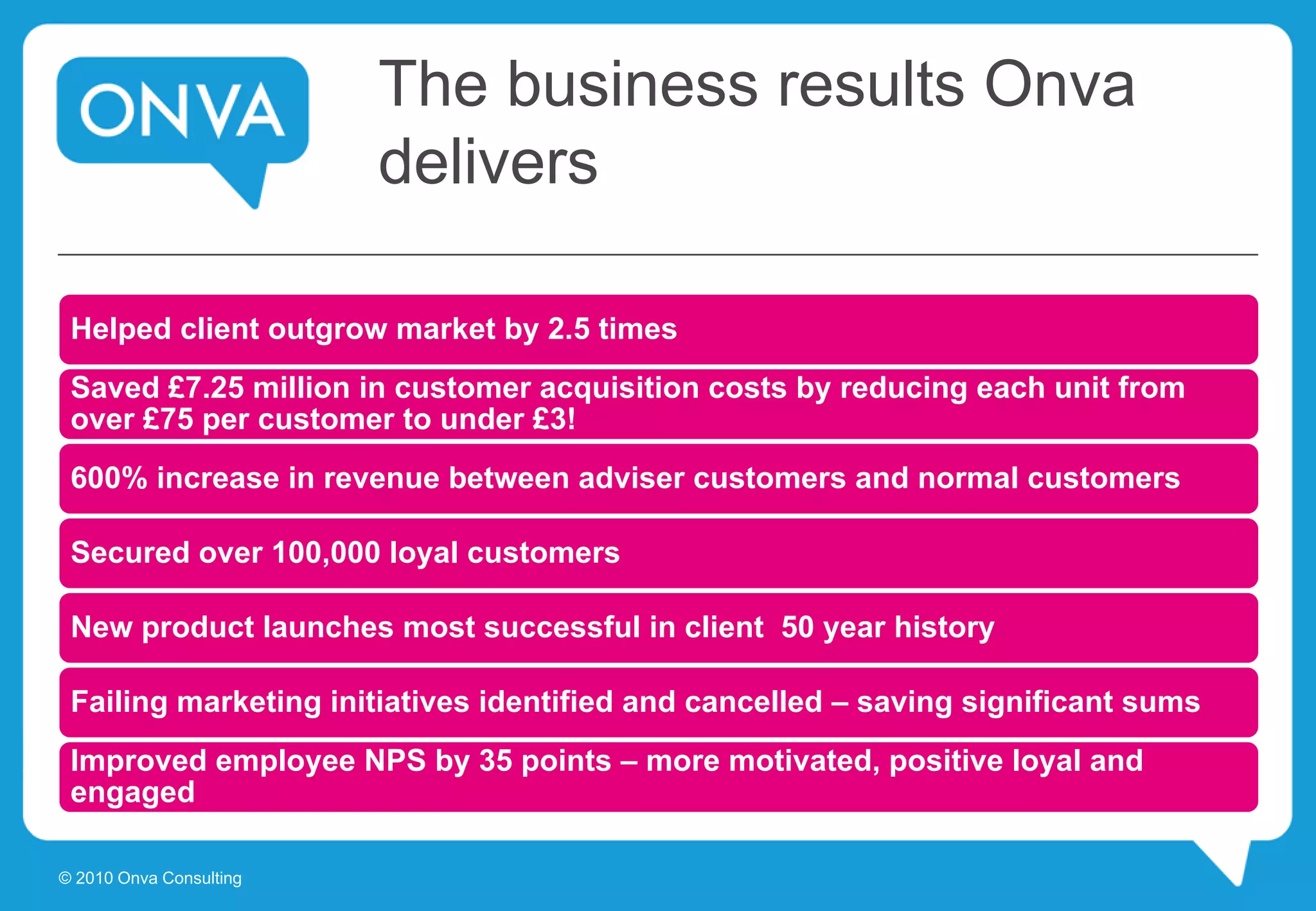 The business results Onva
delivers
Helped client outgrow market by 2.5 times
Saved £7.25 million in customer acquisition costs by reducing each unit from
over £75 per customer to under £3!
600% increase in revenue between adviser customers and normal customers
Secured over 100,000 loyal customers
New product launches most successful in client 50 year history
Failing marketing initiatives identified and cancelled – saving significant sums
Improved employee NPS by 35 points – more motivated, positive loyal and
engaged
© 2010 Onva Consulting
 