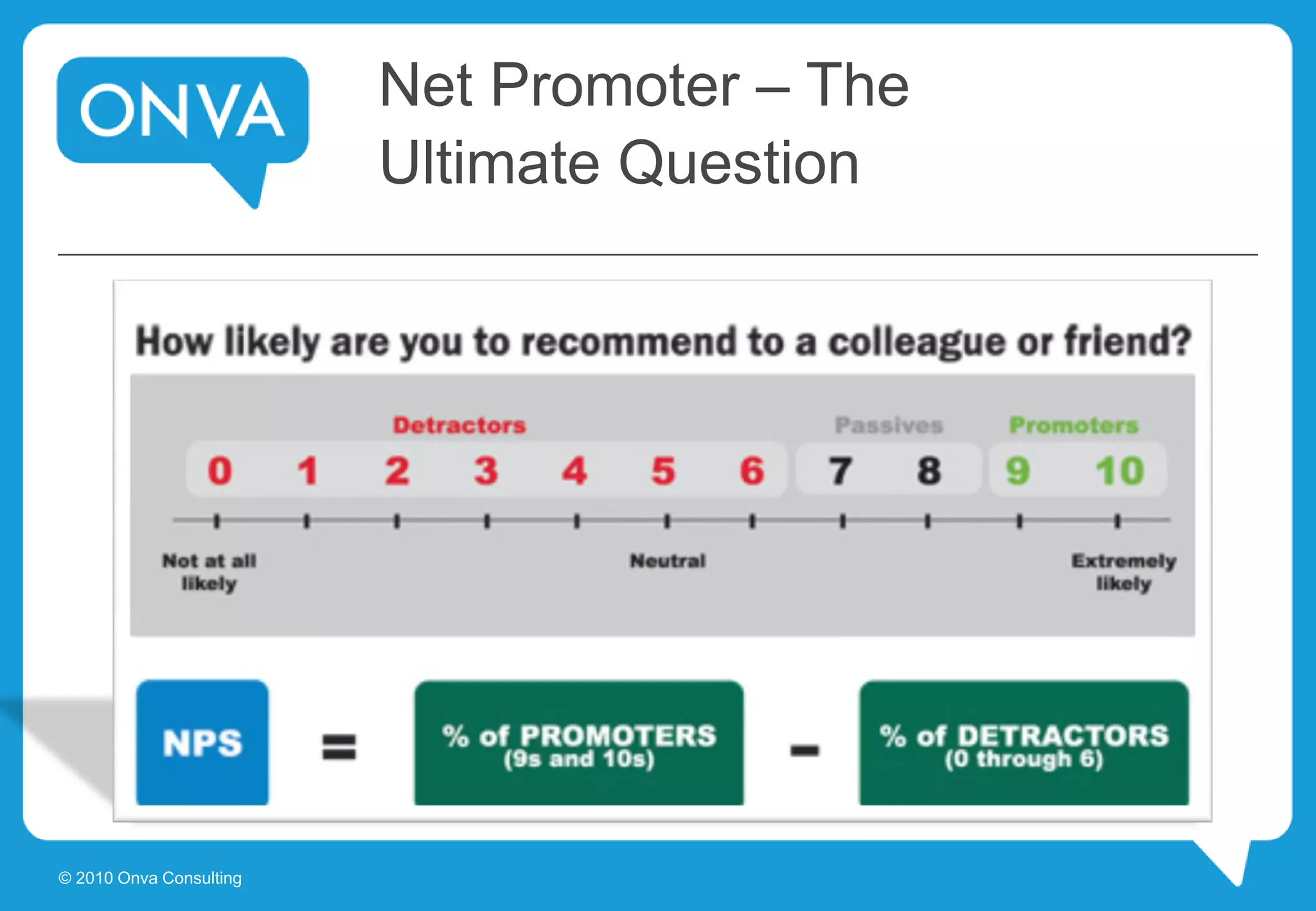 Net Promoter – The
Ultimate Question
© 2010 Onva Consulting
 